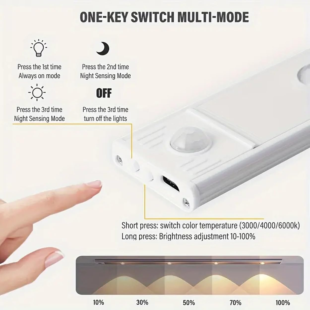 YUMI GlowSense Motion sense Light Rechargable | Aesthetics | motion sensor