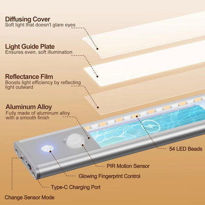 YUMI Motion Sense Light Bar Rechargeable | Motion Sensor | 3-Color Dimmable